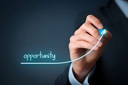 market analysis opportunities