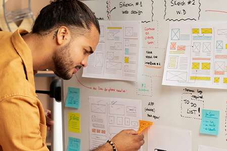 UI UX Wireframs Documentation Processing