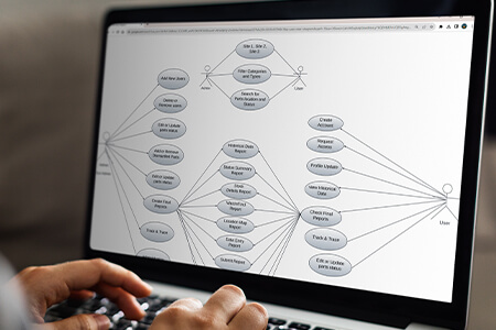 usecase diagram
