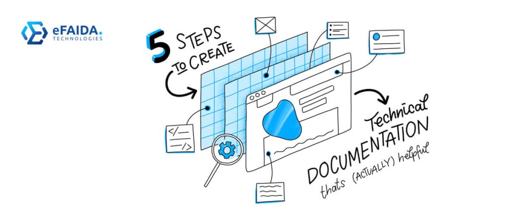 Write Product Documentation