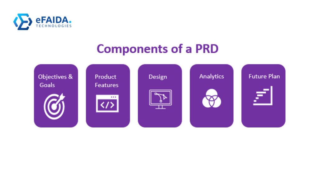 Product Requirements Document