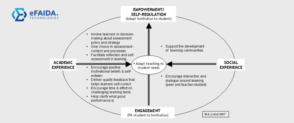 Product Requirements Document