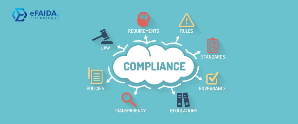 Document Production | Ensure Compliance