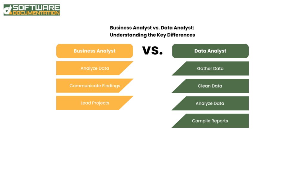 Business Analyst vs. Data Analyst