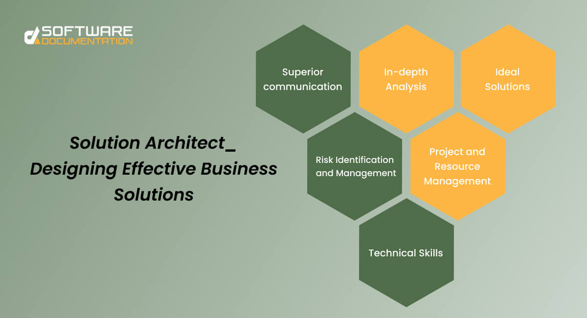 Solution architect