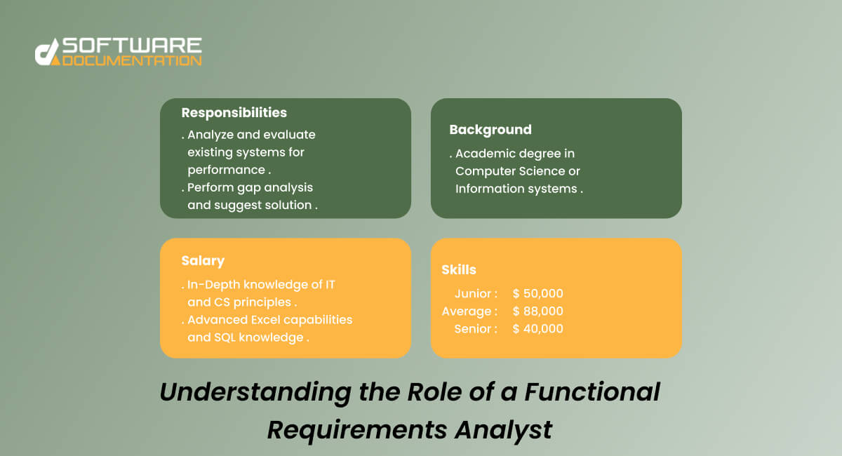 Functional requirements analyst