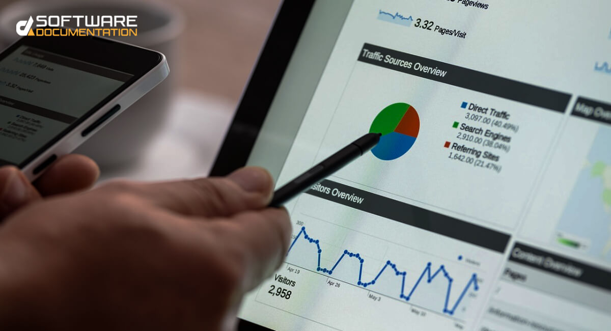 Competitive Analysis Framework