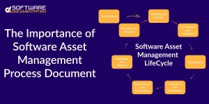 software asset management