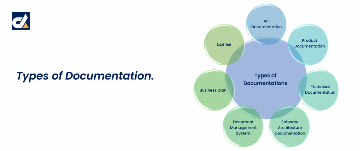 Technical Documentation