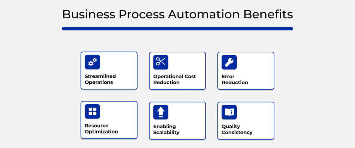 Types of Documentation Improved