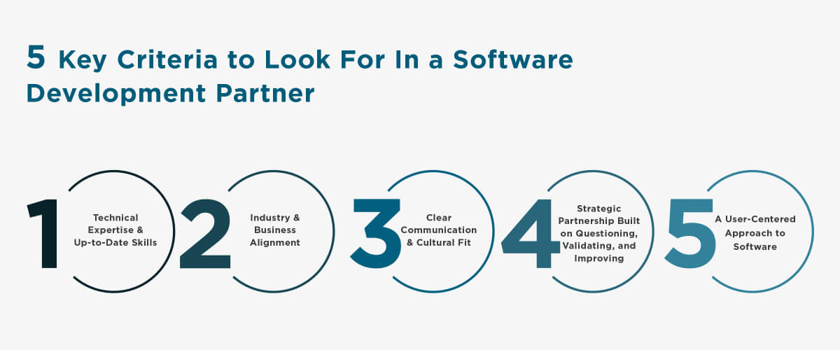 Types-of-Documentation-Should-a-Good