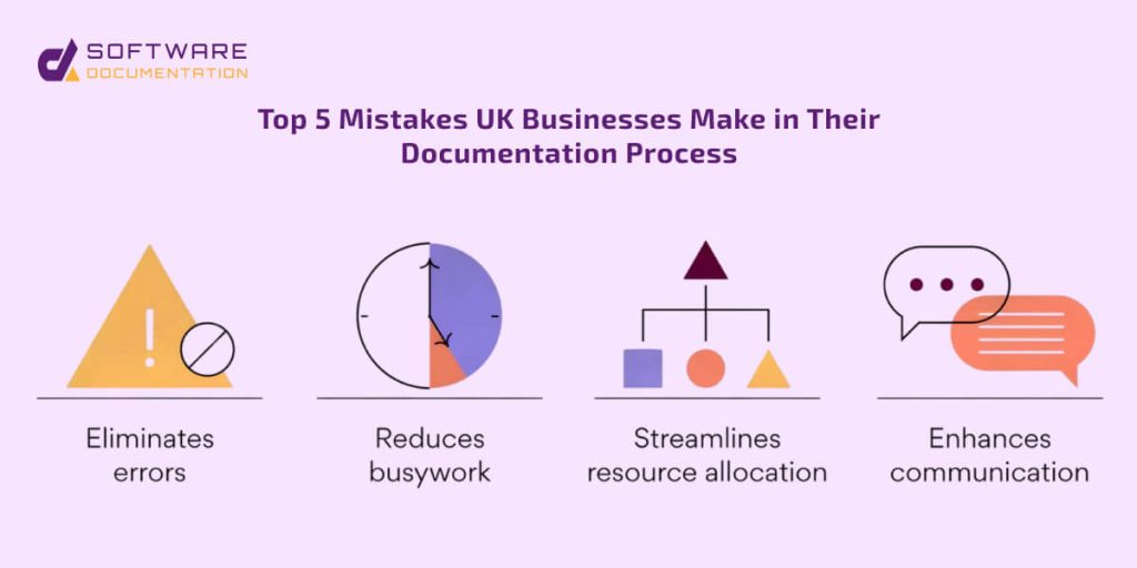 documentation errors UK business