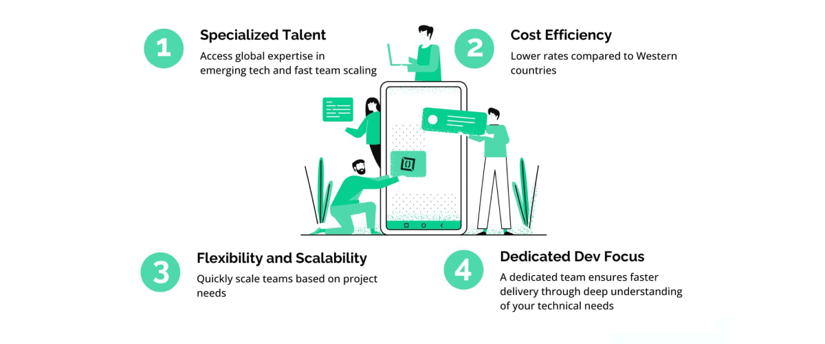 local software documentation Warrington