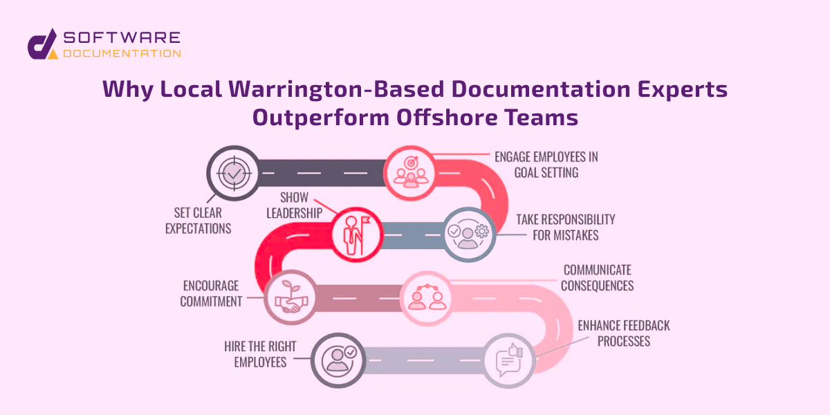 Why local Warrington Based